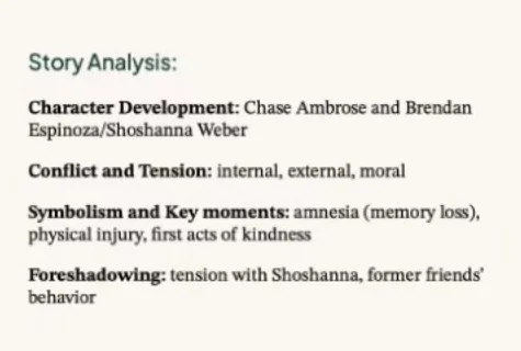 Restart analysis sheet titled Story Analysis, with four sections written in English: Character Development, Conflict and Tension, Symbolism and Key moments, and Foreshadowing