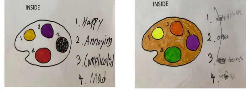 Two sheets labeled INSIDE with painted palettes, each color numbered and labeled with a feeling such as 1. Happy 2. Annoying 3. Complicated 4. Mad