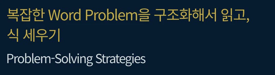 Navy panel with the lines 'Read complex Word Problems step by step and set up equations' and 'Problem-Solving Strategies'