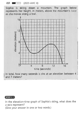 Math worksheet with a graph of height over time and step-by-step questions in English